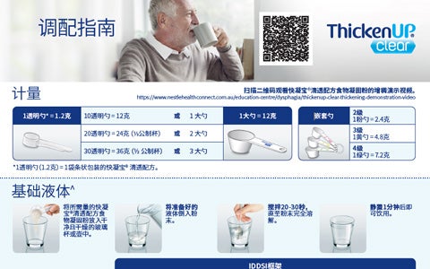 ThickenUP Clear Tea Trolly Chart in Mandarin