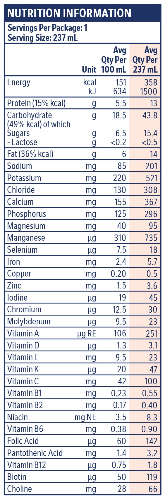 RESOURCE® Plus - Chocolate