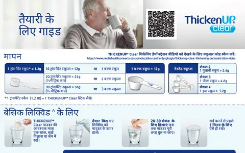 ThickenUP Clear Tea Trolly Chart in Hindi