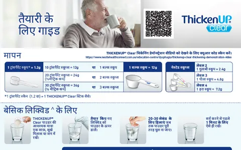 ThickenUP Clear Tea Trolly Chart in Hindi