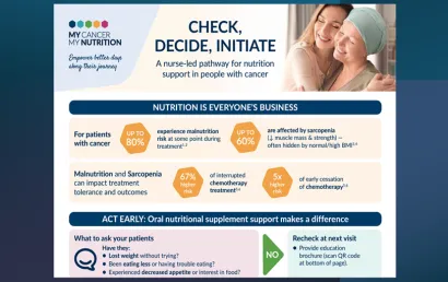 NURSE LED PATHWAY FOR EARLIER PATIENT NUTRITION ACTION